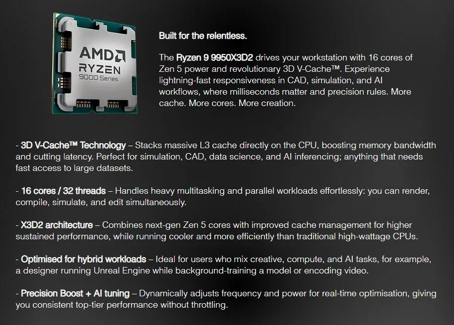 Yeni Nesil Ryzen İşlemci Savaşları Başlıyor: Çift 3D V-Cache’li Ryzen 9 9950X3D2 Doğrulandı! 🚀